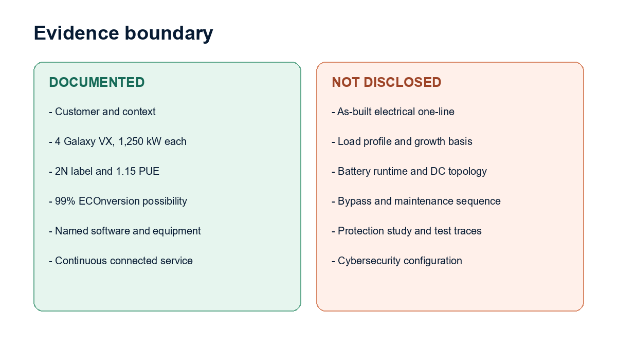 A two-column matrix contrasts facts documented by Schneider with engineering records not disclosed publicly, including the one-line, runtime, bypass sequence, protection study, test traces and cyber configuration.